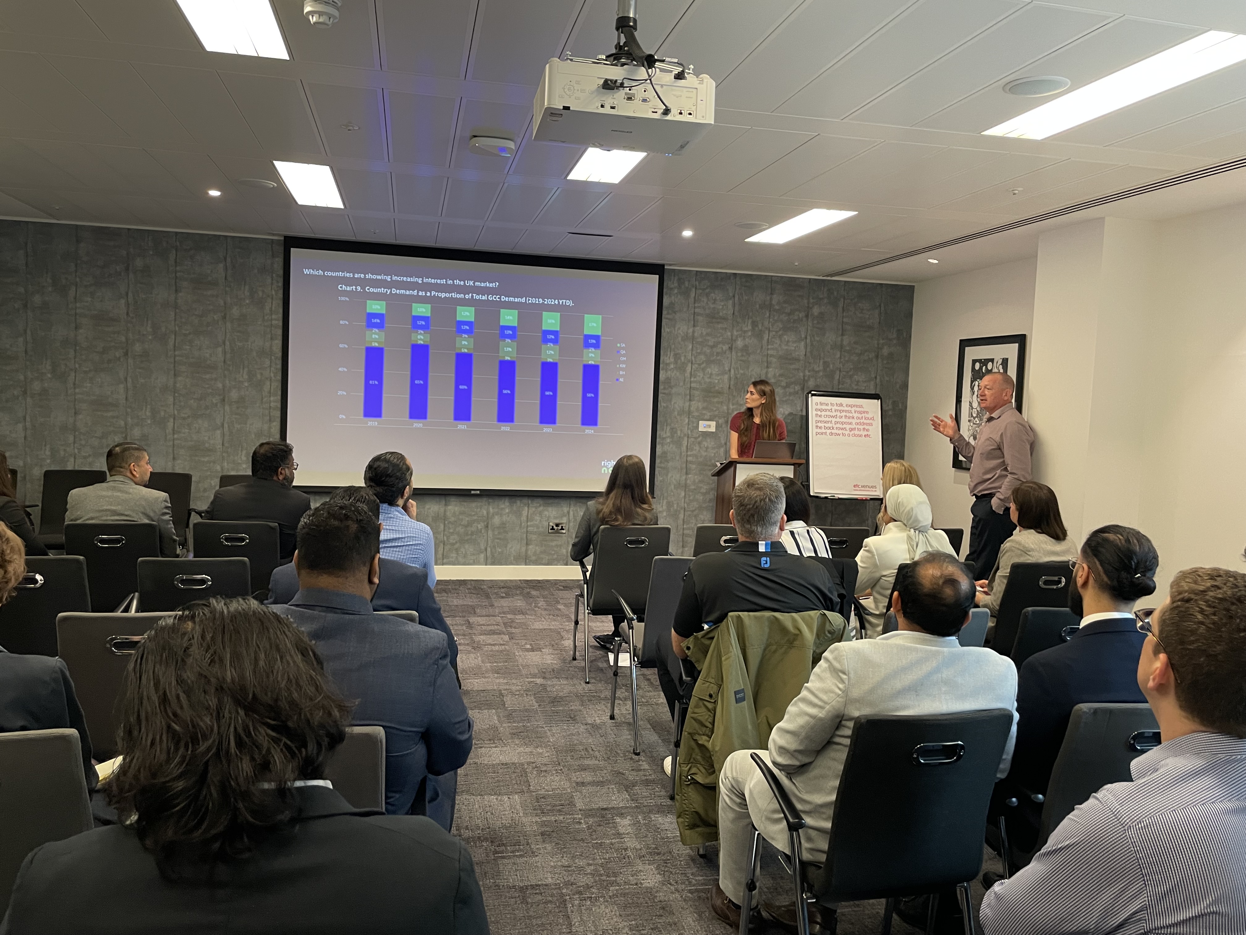 Nomo Broker Event London - How to access the opportunity of GCC Property Finance Investors